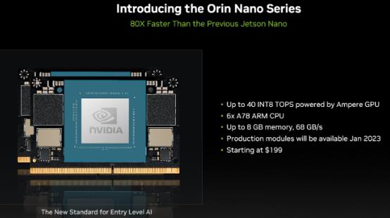 NVIDIA launches Jetson Orin Nano module with up to 40TOPS performance